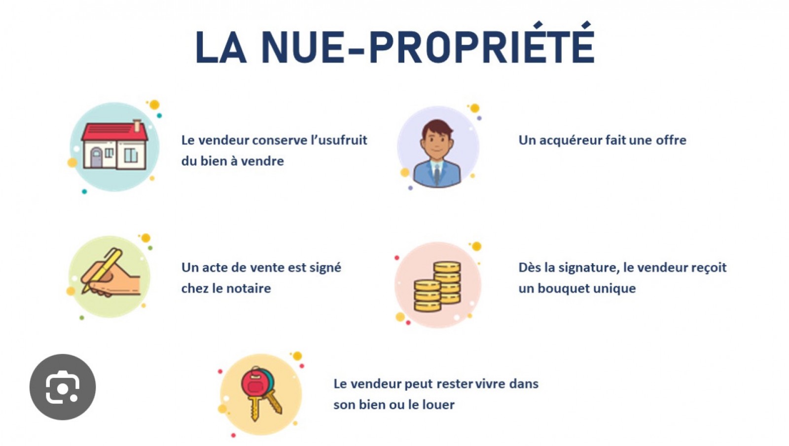 Avantage de la vente d’un bien immobilier en nue-propriété